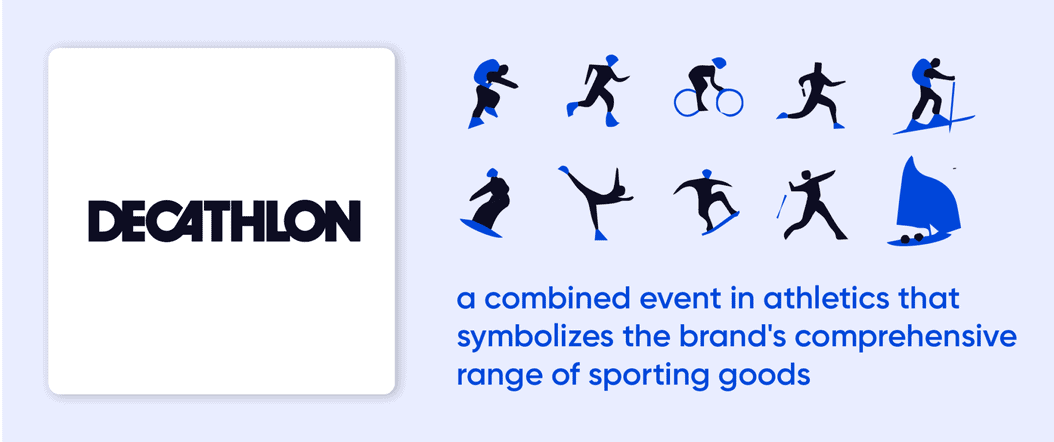 Best sports brand in the world clearance
